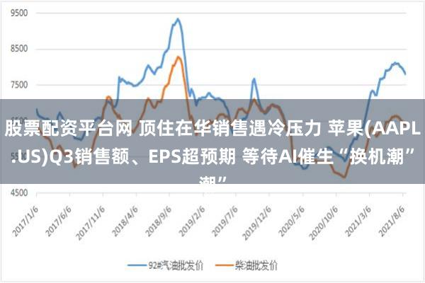 股票配资平台网 顶住在华销售遇冷压力 苹果(AAPL.US)