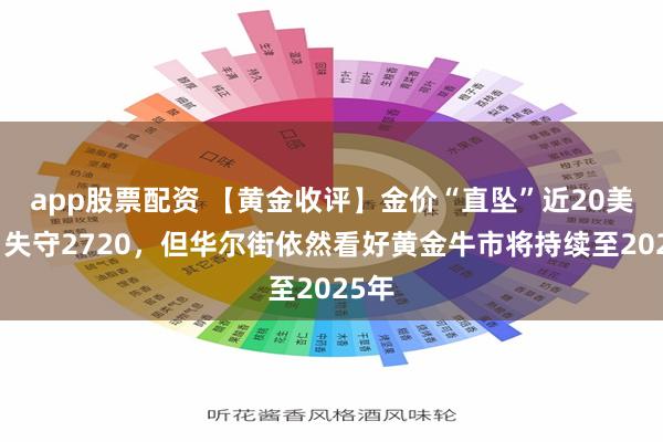 app股票配资 【黄金收评】金价“直坠”近20美元、失守27