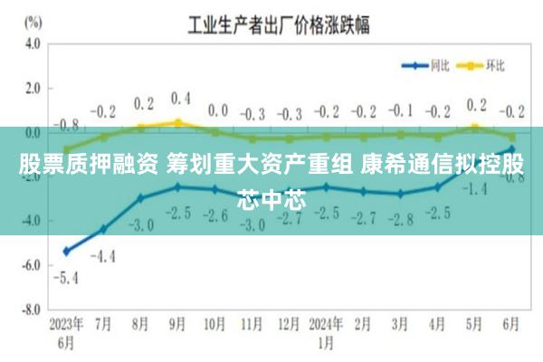 股票质押融资 筹划重大资产重组 康希通信拟控股芯中芯