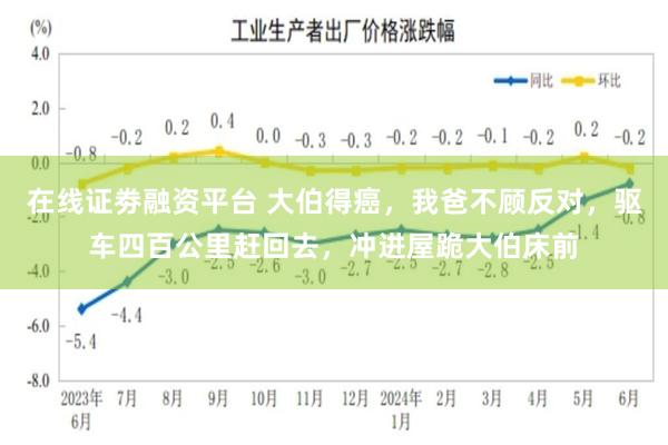 在线证劵融资平台 大伯得癌，我爸不顾反对，驱车四百公里赶回去