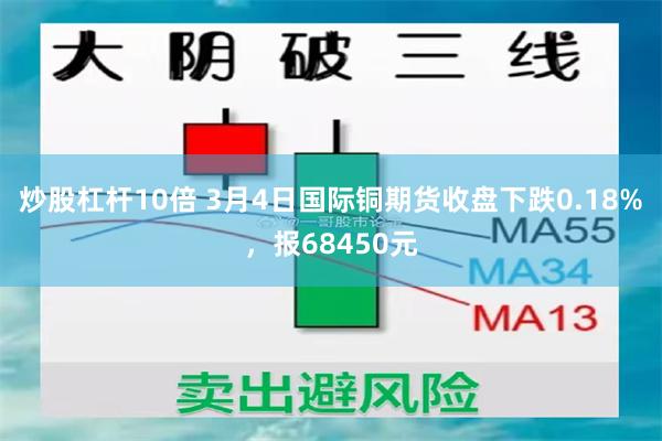 炒股杠杆10倍 3月4日国际铜期货收盘下跌0.18%，报68